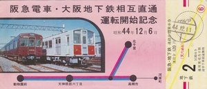 ��}�d�ԁE���n���S���ݒ��ʉ^�]�J�n�L�O�@���g���