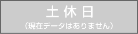 谷町線-土休日：現在データはありません