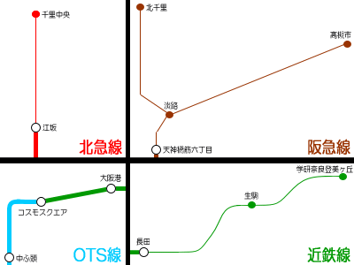 相互直通区間路線図