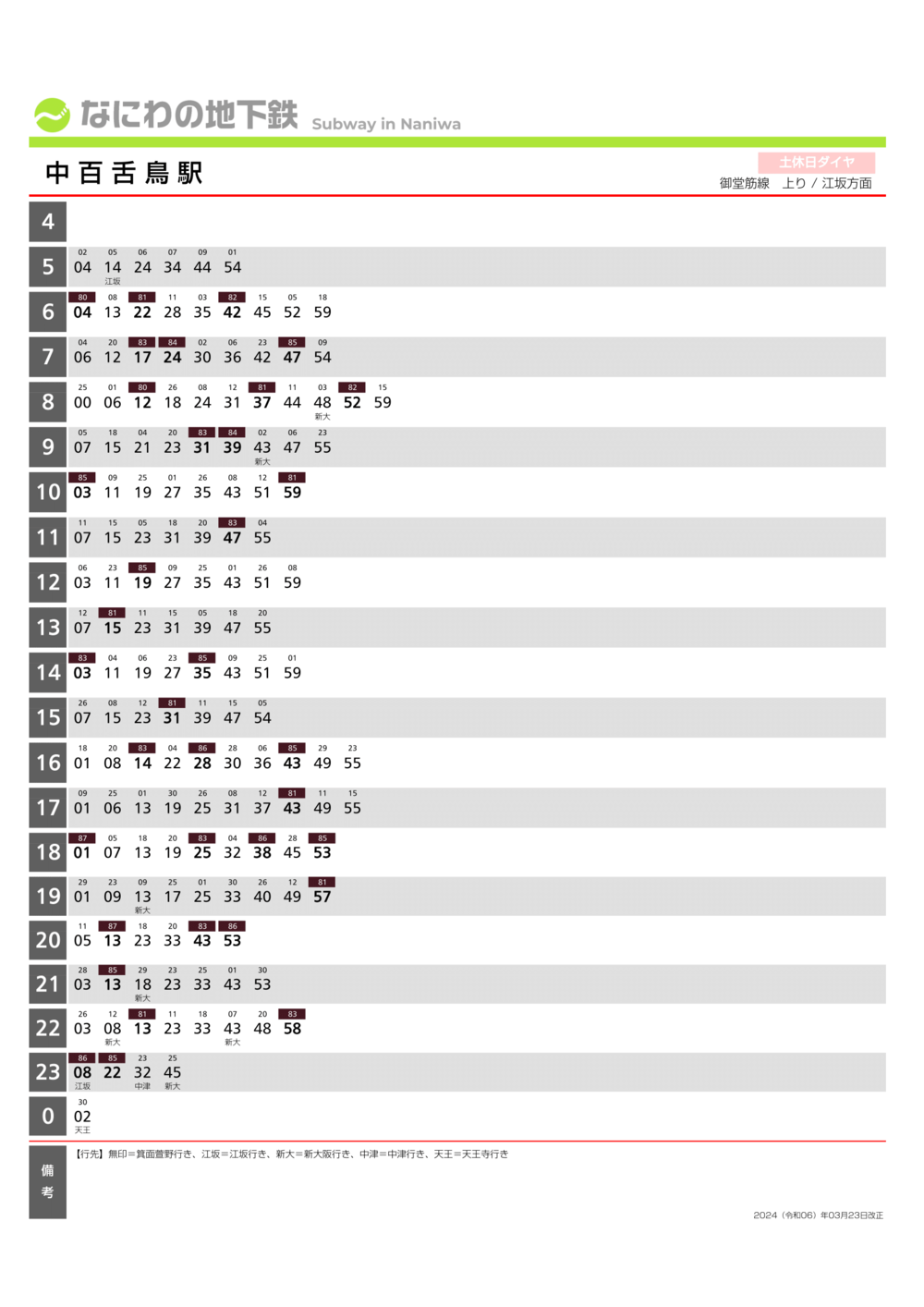 中百舌鳥駅上り