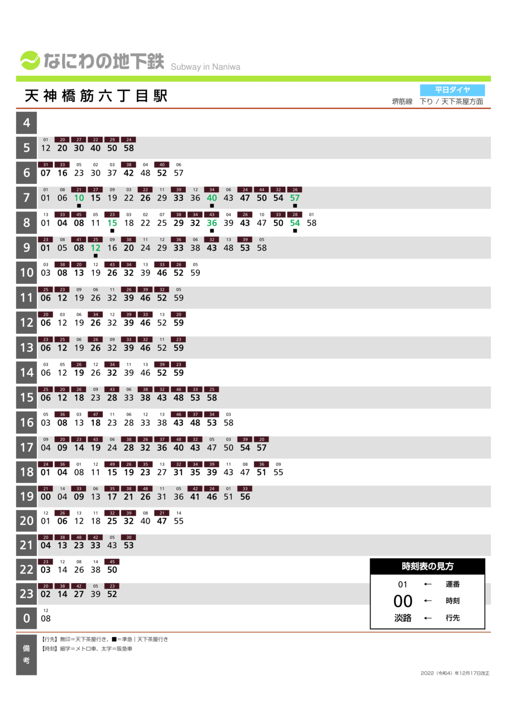 天神橋筋六丁目駅下り