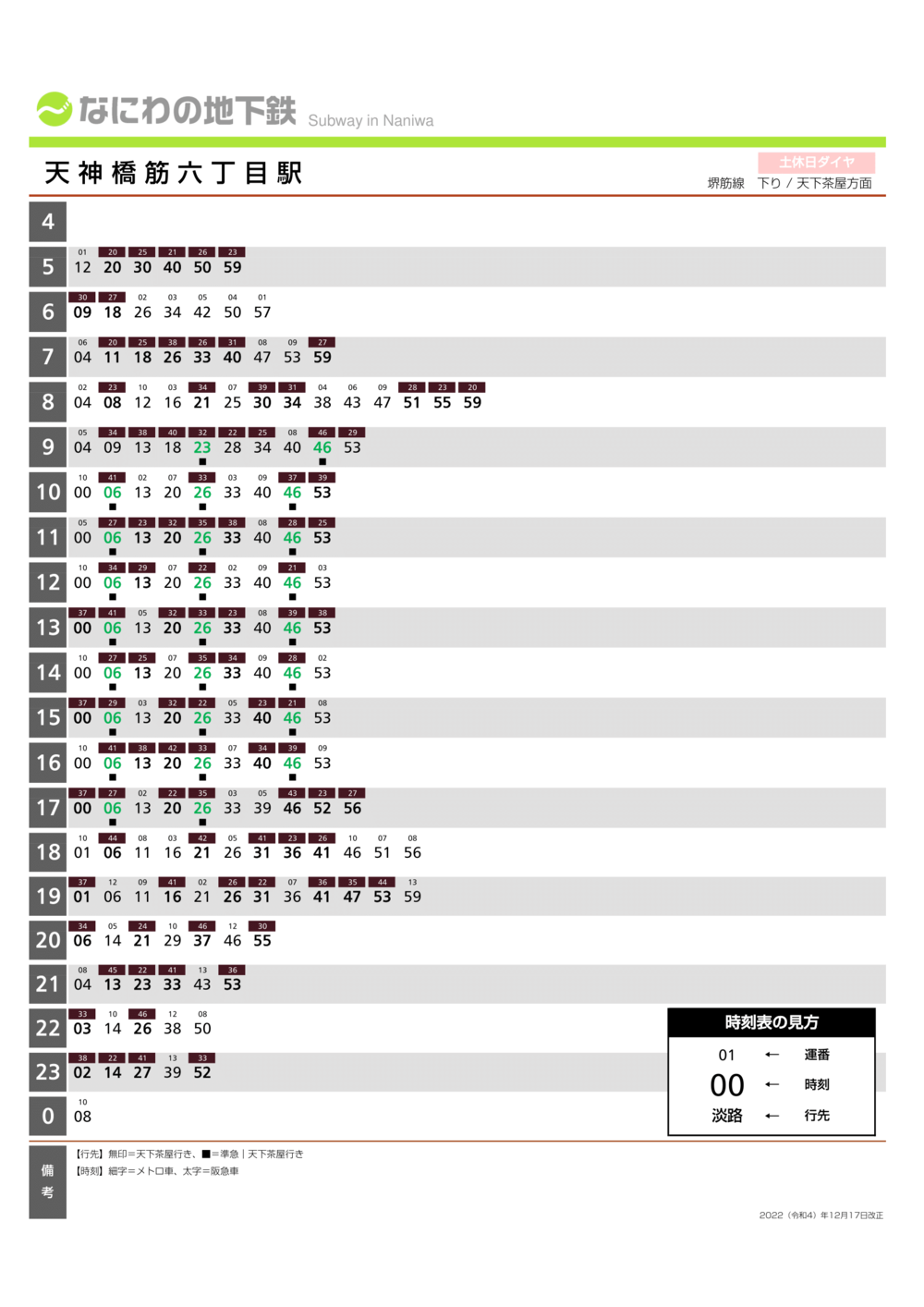 天神橋筋六丁目駅下り