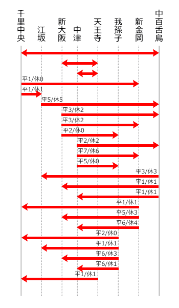 2013�i����25�j�N03��23������