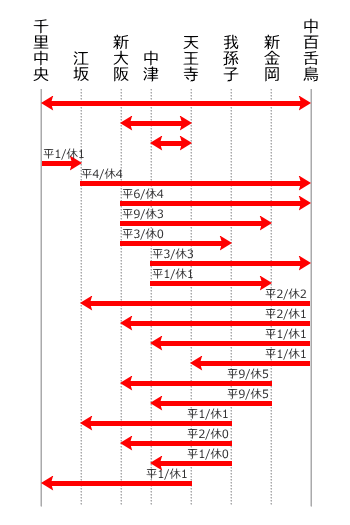 2018�i����30�j�N03��24������