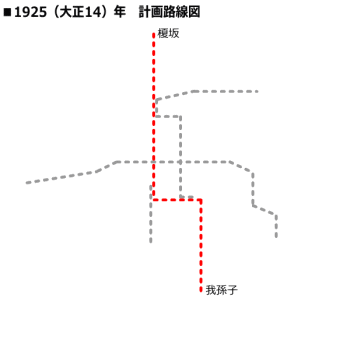 1925�i�吳14�j�N �v��H���}�@���g���