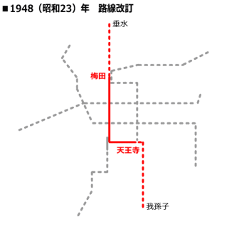 1948�i���a23�j�N �H�������@���g���