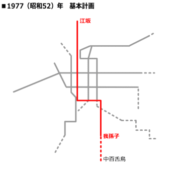 1963�i���a38�j�N ��{�v��H���@���g���