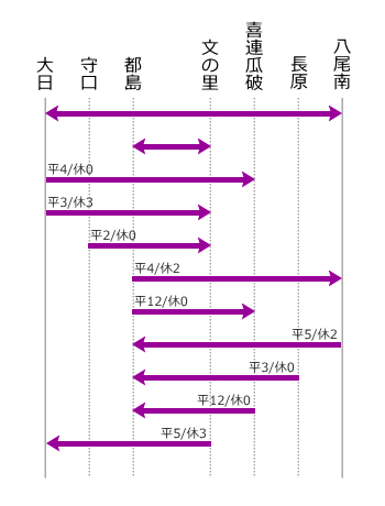 2013�i����25�j�N03��23������