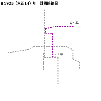 1925�i�吳14�j�N�@�v��H���@���g���