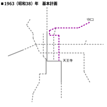 1963�i���a38�j�N�@��{�v��@���g���