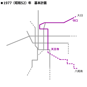 1977�i���a52�j�N�@��{�v��@���g���