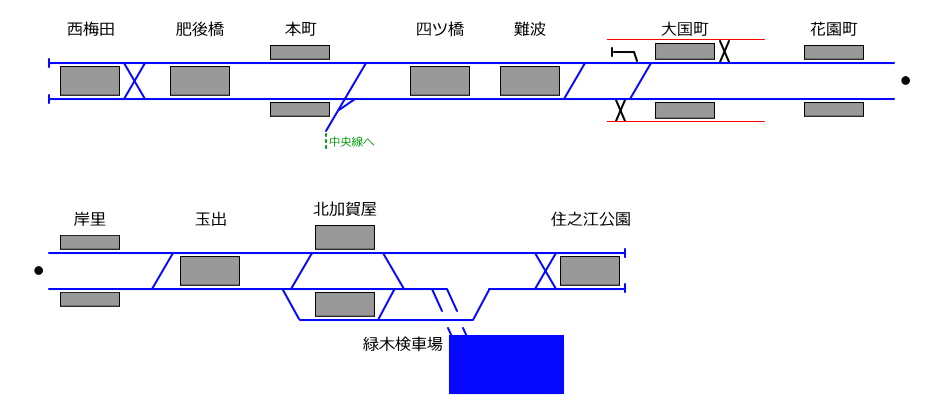 �z�����}