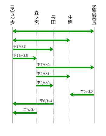 2018（平成30）年3月24日改正