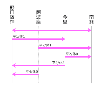 2013�i����23�j�N03��23������