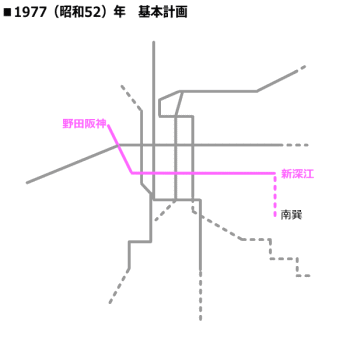 1977�i���a52�j�N�@��{�v��@���g���