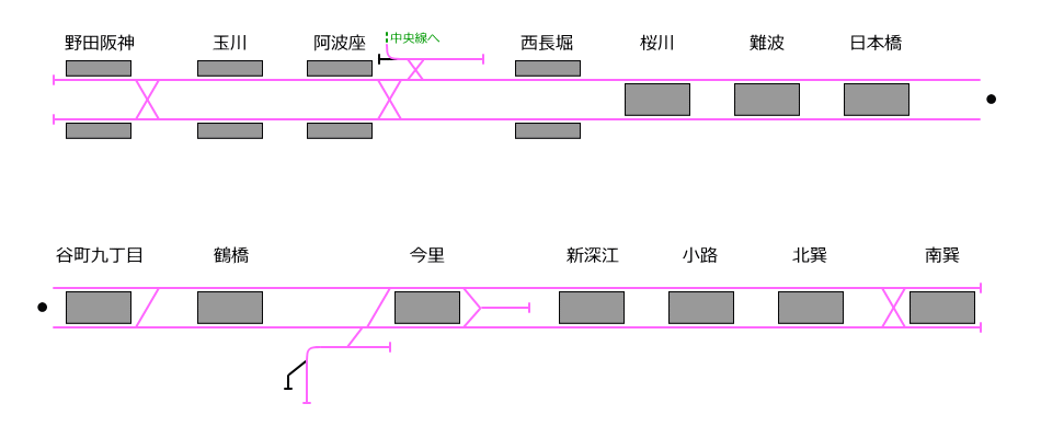 �z�����}