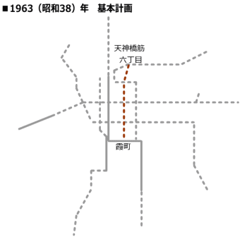 1963�i���a38�j�N�@��{�v��@���g���