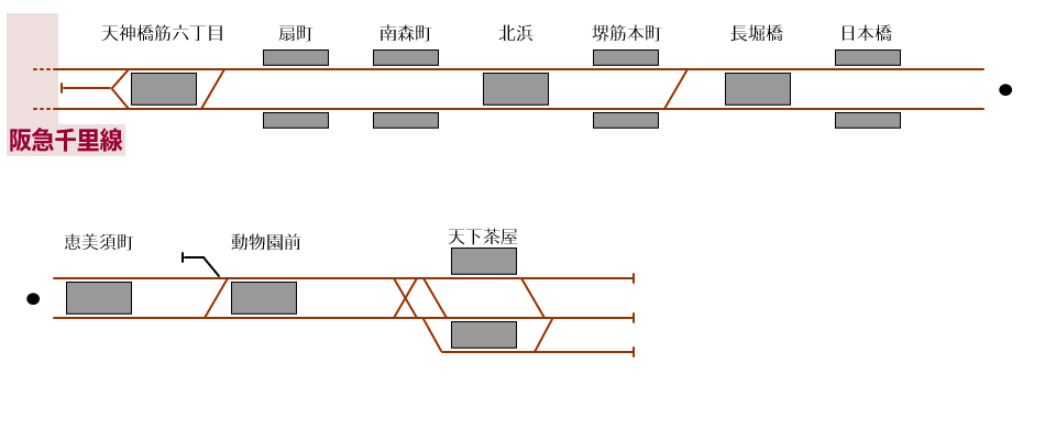 �z�����}