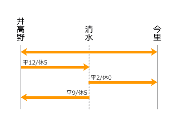 2006�i����18�j�N12��24���J��