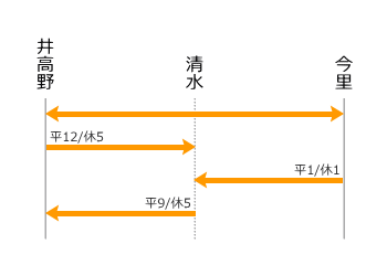 2013�i����25�j�N03��23������