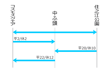 2013�i����23�j�N03��23������