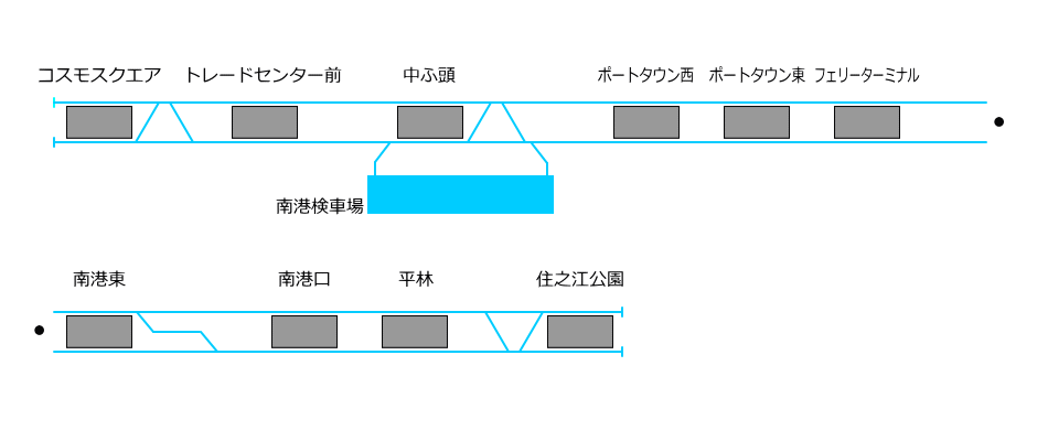 �z�����}